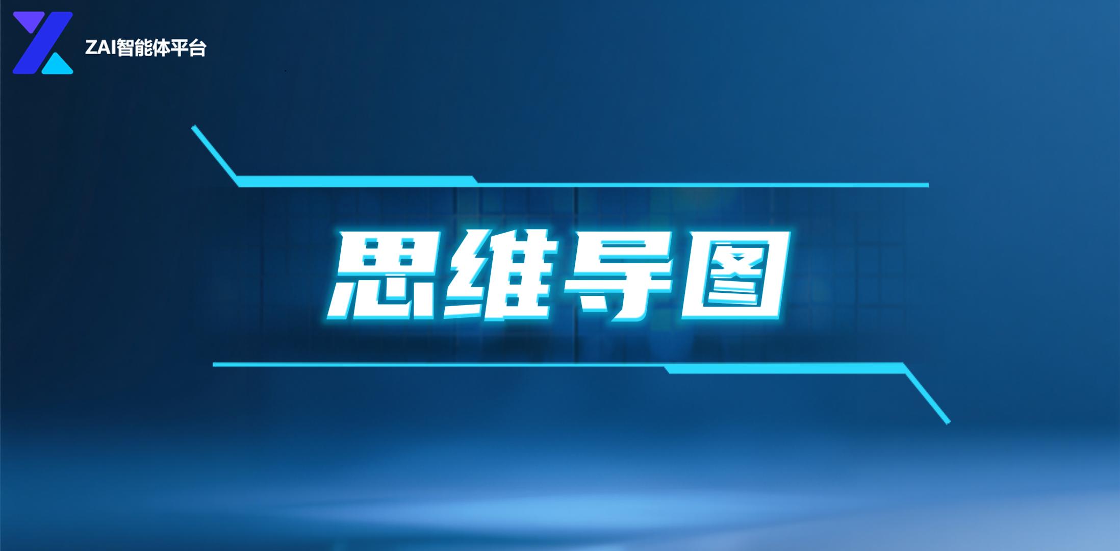 思维导图案例
